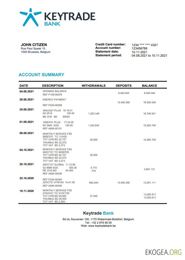 Modèle de relevé bancaire Keytrade Belgique au format Word et PDF